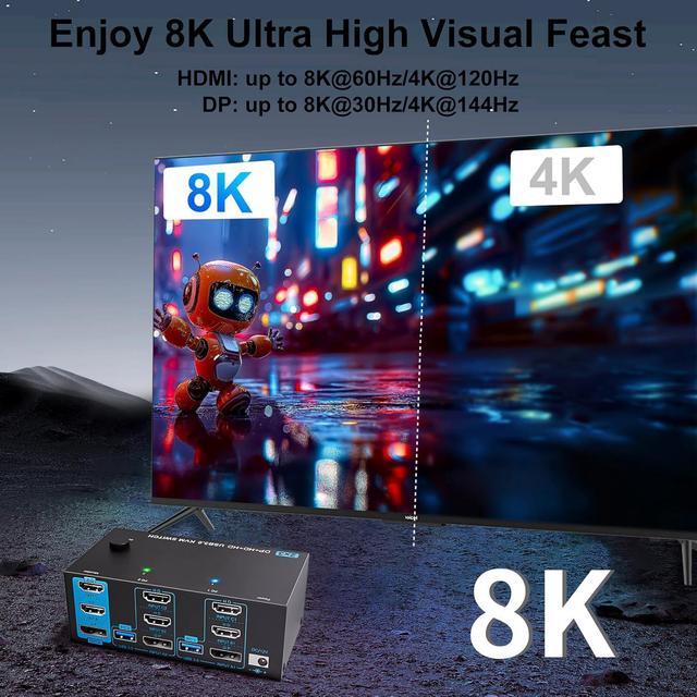 Hitoor KVM Switch 3 Monitors 2 Computers 8K 60Hz 4K 144Hz Triple Monitor KVM 2 HDMI + 1 Displayport KVM Switch With 4 USB 3.0 Ports 3 Monitor KVM Switches With Power Adapter And Wired Remote
