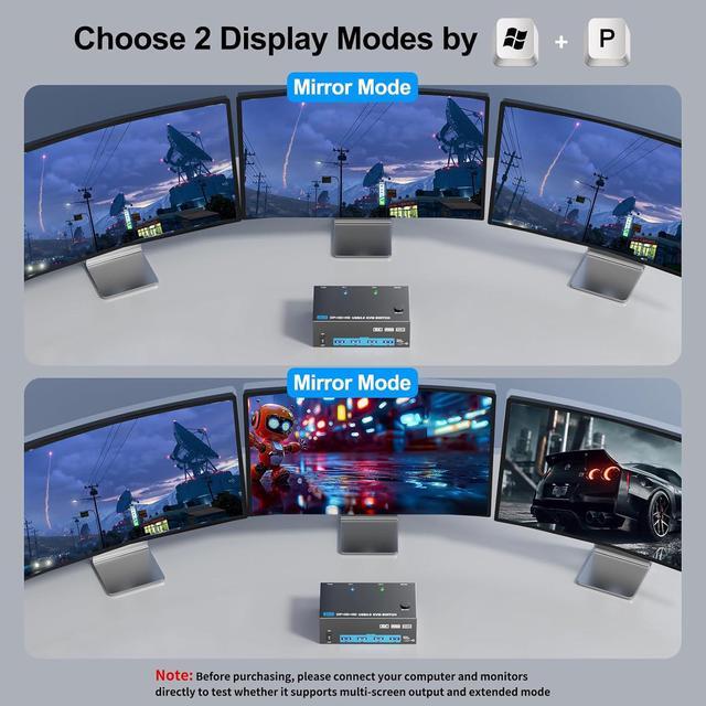 Hitoor KVM Switch 3 Monitors 2 Computers 8K 60Hz 4K 144Hz Triple Monitor KVM 2 HDMI + 1 Displayport KVM Switch With 4 USB 3.0 Ports 3 Monitor KVM Switches With Power Adapter And Wired Remote