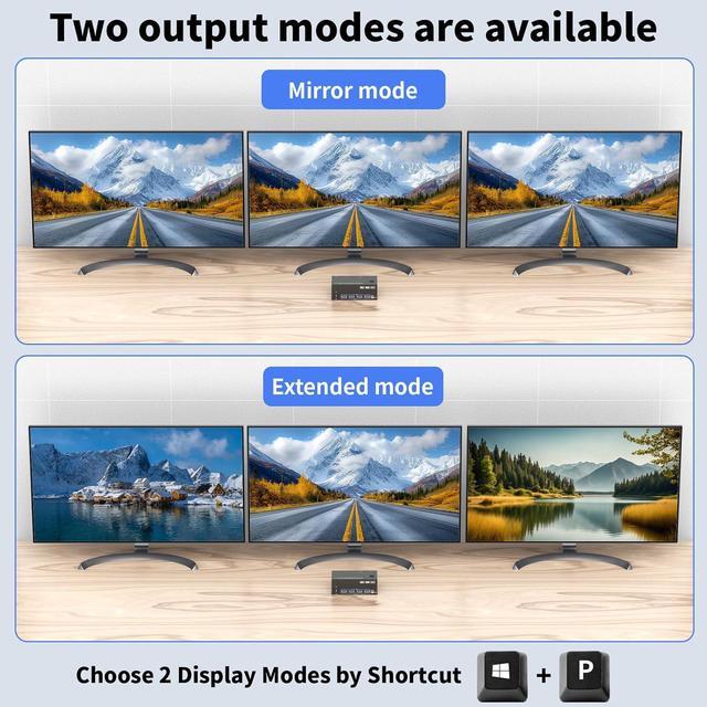 Hitoor KVM Switch 3 Monitors 2 Computers 8K 60Hz 4K 144Hz USB 3.0 Triple Monitor KVM Switch With 4 USB 3.0 Ports 2*Displayport+1*HDMI In 3*HDMI Out With Wired Remote Power Adapter & USB3.0 Cables