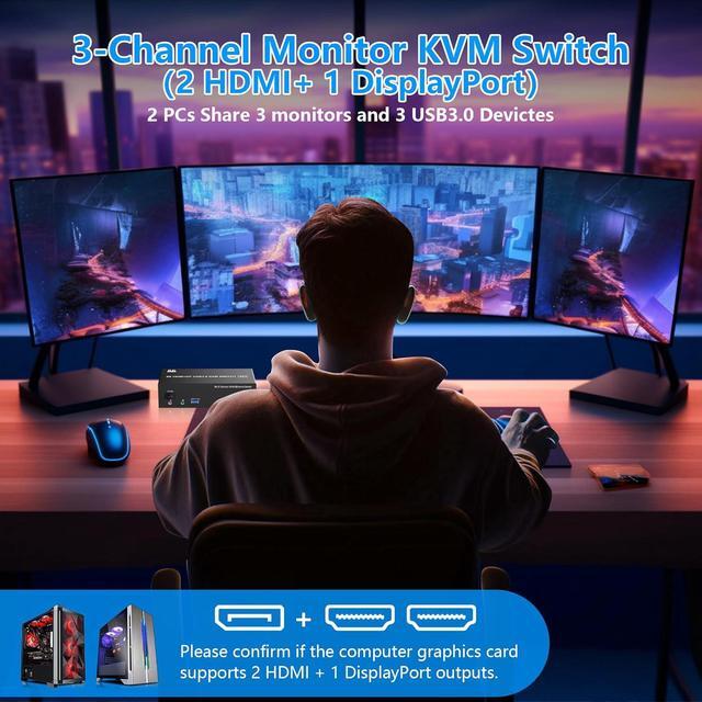 Hitoor KVM Switch 3 Monitors 2 Computers 8K 60Hz 4K 144Hz 2 HDMI + DisplayPort Triple Monitor KVM Switch For 2 Computer Share 1000Mbps Ethernet 3 USB 3.0 Ports With Audio & Microphone Output