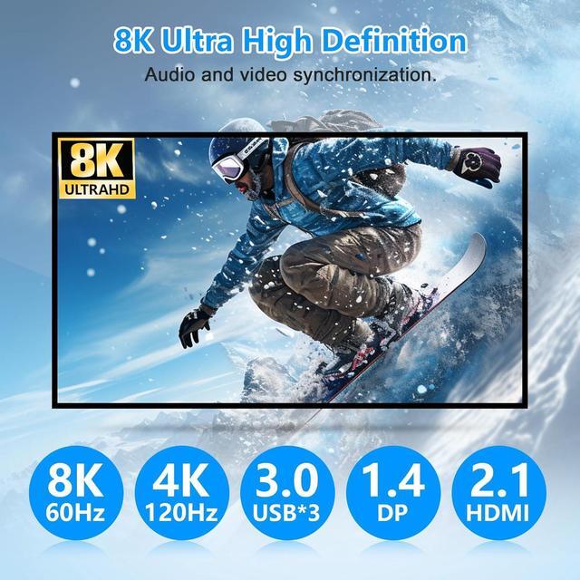 Hitoor KVM Switch 3 Monitors 2 Computers 8K 60Hz 4K 144Hz 2 HDMI + DisplayPort Triple Monitor KVM Switch For 2 Computer Share 1000Mbps Ethernet 3 USB 3.0 Ports With Audio & Microphone Output