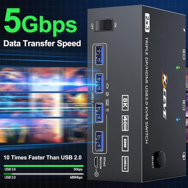 Hitoor KVM Switch 3 Monitors 2 Computers 8K 60Hz 4K 144Hz 2 Displayport + HDMI Triple Monitor USB 3.0 KVM Switch With 4 USB 3.0 Port For Keyboard Mouse With Wired Remote & Power Adapter