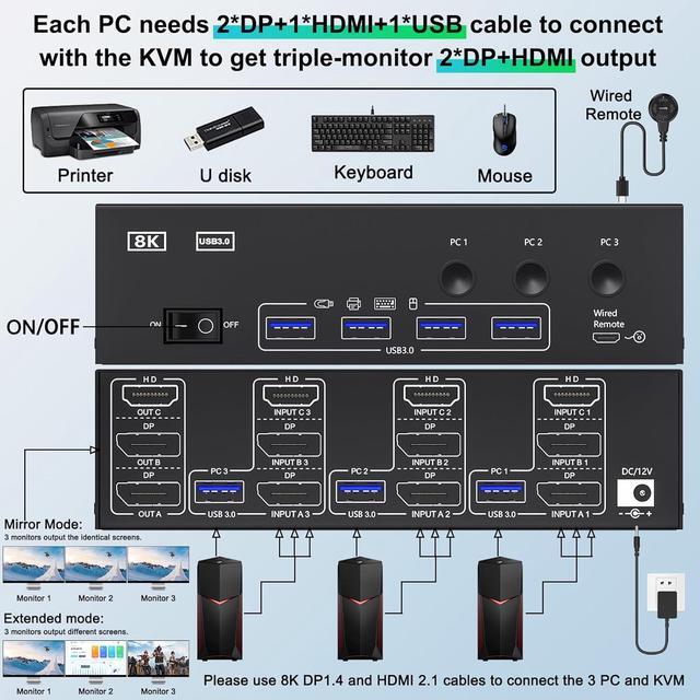 Hitoor KVM Switch 3 Monitors 3 Computers 8K 60Hz HDMI + 2* Displayport Triple Monitor KVM Switch 3 Monitor KVM With 4 USB 3.0 Ports For Keyboard Mouse Printer Wired Remote And Power Adapter Included