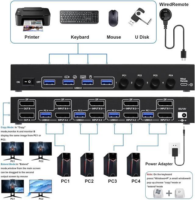 Hitoor KVM Switch 4 Computers 2 Monitors 8K 30Hz 4K 144Hz Dual Monitor DP KVM Switch 4 In 2 Out For 4 Computer Share 2 Monitors And 4 USB 3.0 Port Keyboard Mouse Wired Remote And USB Cables Included