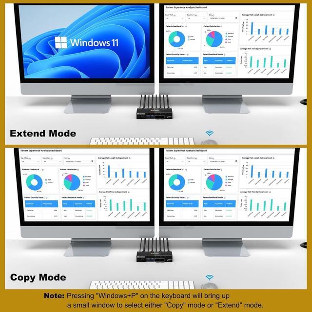 Hitoor KVM Switch 4 Computers 2 Monitors 8K 30Hz 4K 144Hz Dual Monitor DP KVM Switch 4 In 2 Out For 4 Computer Share 2 Monitors And 4 USB 3.0 Port Keyboard Mouse Wired Remote And USB Cables Included