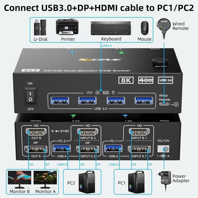 Hitoor KVM Switch For 2 PC 2 Monitors 8K 60Hz 4K 120Hz DisplayPort + HDMI Dual Monitor KVM Switch For 2 PC Share 2 Monitors And 4 USB 3.0 Devices Wired Remote Control 12V Power Supply & USB Cables