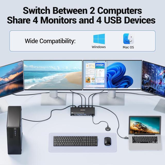 Hitoor Quad Monitor KVM Switch 4 Monitors 2 Computers 1080P 60Hz USB3.0 KVM Switch Quad Monitor For 2 PC Share 4 Monitors&4 USB Devices With Wired Remote&2 USB Cables Driver Installation Is Required