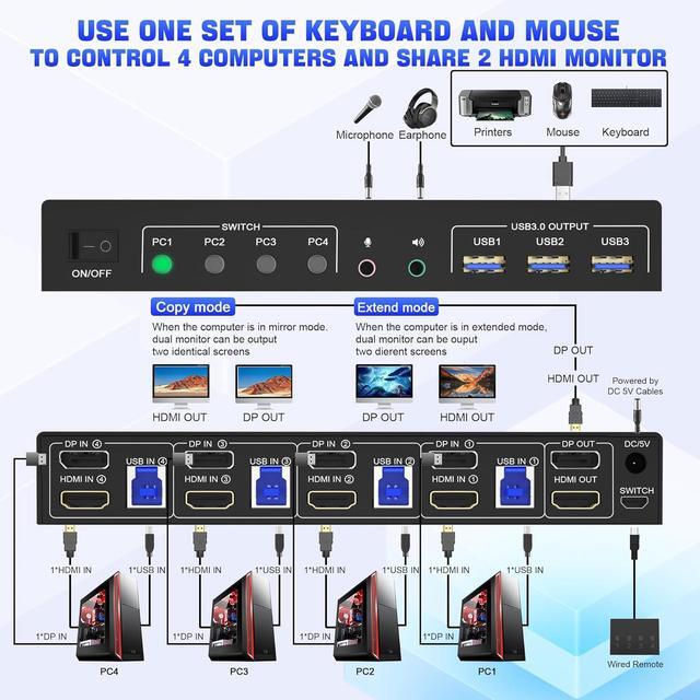 Hitoor USB 3.0 Displayport + HDMI KVM Switch 2 Monitors 4 Computers 4K 60Hz Dual Monitor KVM Switch 4 PC With Audio Microphone And 3 USB 3.0 Ports 4 Port HDMI + DP Monitor Switch For 4 PC 2 Monitors