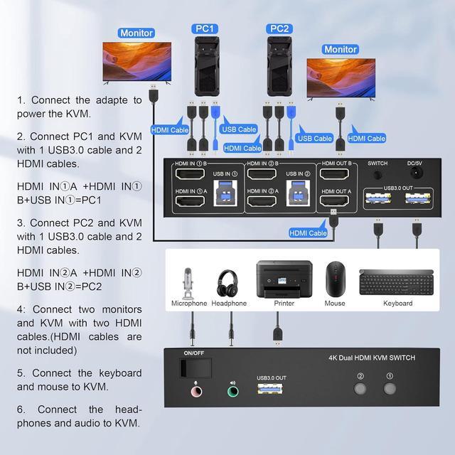 Hitoor USB 3.0 HDMI Dual Monitor KVM Switch 2 Port 4K 60Hz HDMI KVM Switch For 2 Computers Share 2 Monitors And 3 USB 3.0 Ports Audio Microphone Output Wired Remote And 2 USB 3.0 Cables Included