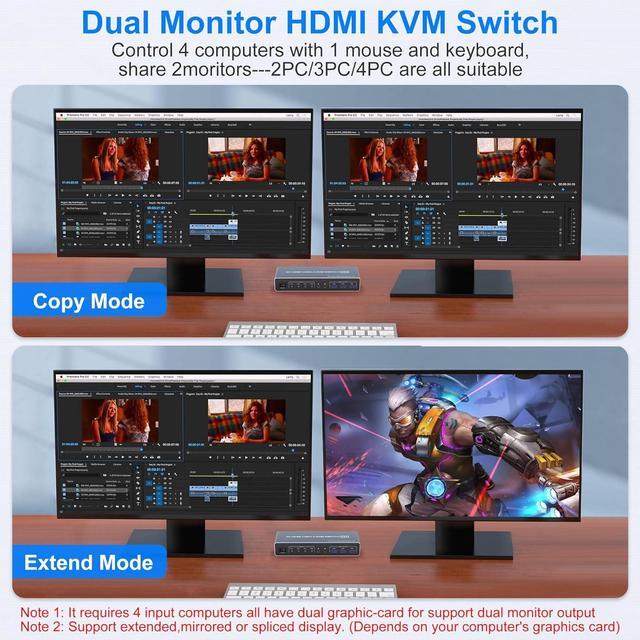Hitoor USB 3.0 HDMI KVM Switch 4 Computers 2 Monitors 4K 60Hz 4 Ports HDMI Dual Monitors KVM Switch Supports EDID With Audio Microphone Output And 3 USB 3.0 Ports 4 In 2 Out HDMI KVM Switches