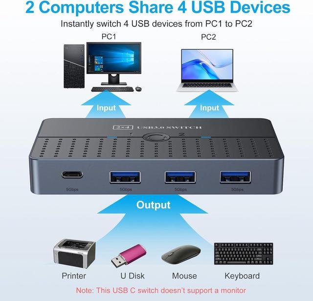 Hitoor USB 3.0 Switch 2 In 4 Out For 2 Computers Sharing USB C & A Devices USB Switcher For PC Mouse Keyboard Printer Scanner USB 3.0 KVM Switch Selector Compatible With Windows Mac Linux