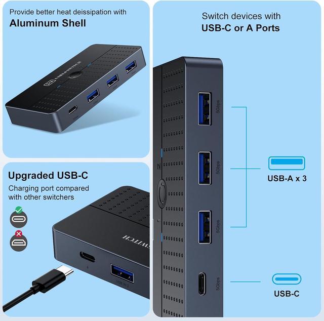 Hitoor USB 3.0 Switch 2 In 4 Out For 2 Computers Sharing USB C & A Devices USB Switcher For PC Mouse Keyboard Printer Scanner USB 3.0 KVM Switch Selector Compatible With Windows Mac Linux