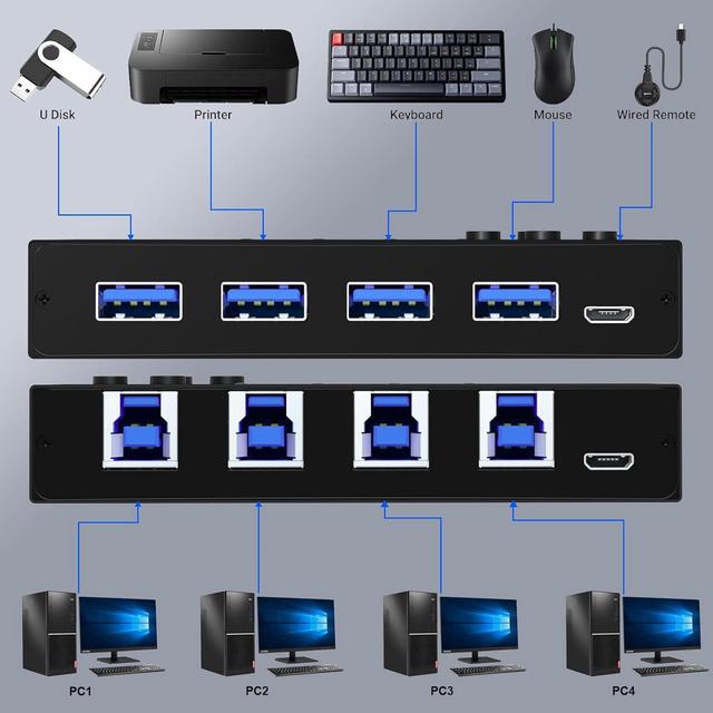 Hitoor USB 3.0 Switch 4 Port USB Switcher 4 Computers Share 4 USB Devices For Printer Scanner Keyboard Mouse Switch USB-B USB 3.0 Switch With Wired Control And Standard USB-B Cables