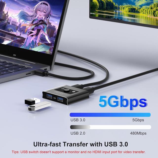 Hitoor USB 3.0 Switch USB 3.0 Switcher 2 In 2 Out USB 3.0 Switch Selector USB Switcher For 2 Computers Sharing 2 Devices For Printer Keyboard Scanner Mouse Compatible With Mac/Linux/Windows