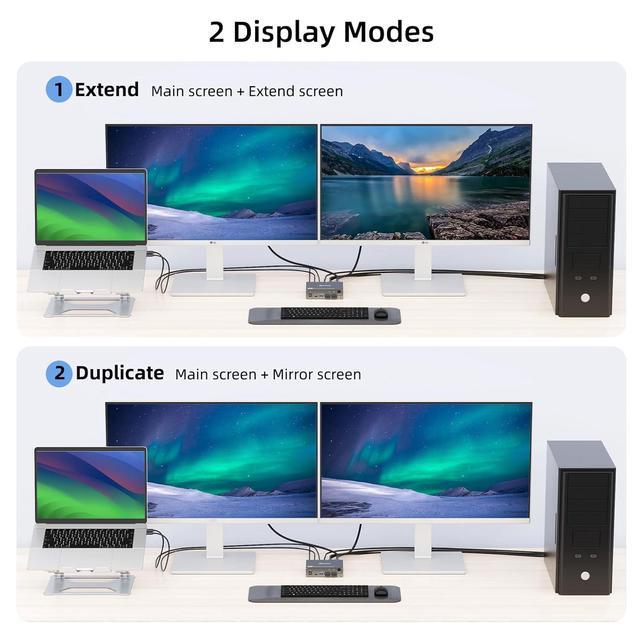 Hitoor USB C HDMI Dual Monitor KVM Switch 2 Monitors 2 Computers Dual Monitor USB 3.0 Type C KVM Switcher Supports 4K 60Hz For 2 Computers Share Keyboard Mouse And 2 Monitors Wired Remote Included