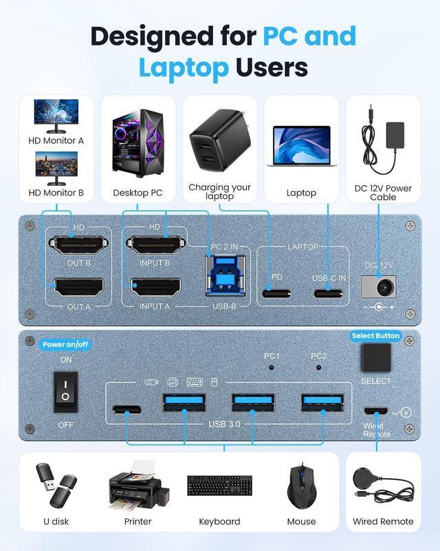Hitoor USB C HDMI KVM Switch 2 Monitors 2 Computers 4 USB 3.0 Ports 4K 60Hz KVM Switches For 1 Laptop & 1 Desktop Sharing 2 Monitors Keyboard Mouse Printer 80W PD Charging Remote & USB-C Cables