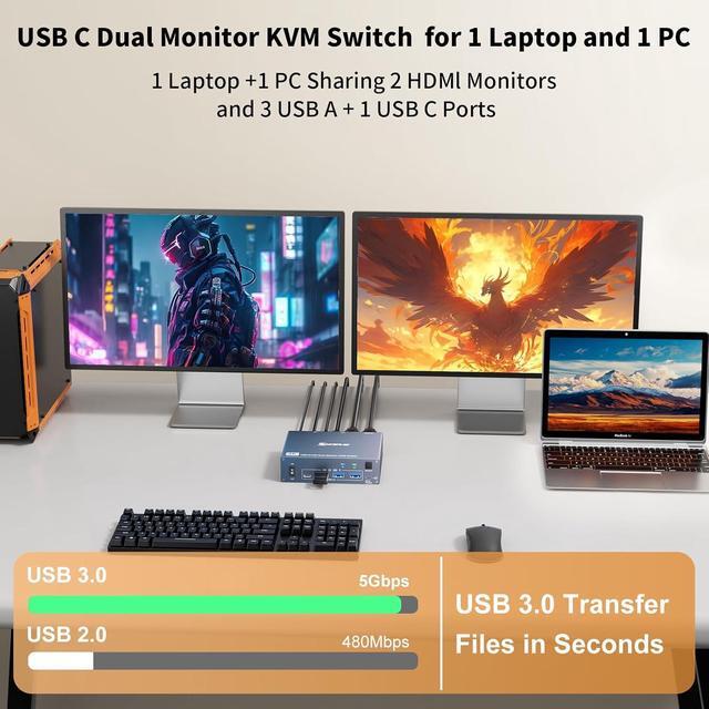 Hitoor USB C HDMI KVM Switch 2 PC 2 Monitors Dual Monitors KVM Switch For Laptop & PC USB 3.0 MST Dual 4K 60Hz Type-C 60W Charging For Laptop HDMI KVM Switch USB C With Cable Remote Control