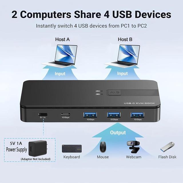Hitoor USB C Switch 2 Computers Share 4 USB A & USB C Devices 10 Gbps USB 3.2 Switch Hub Selector For PC Laptop Keyboard Mouse Printer Scanner One Key Switch Compatible With Windows Mac Linux