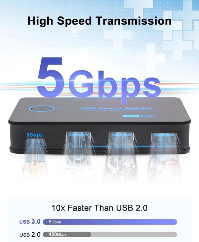 Hitoor USB KVM Switcher USB 3.0 Switch 2 In 4 Out [3 USB A + 1 USB C] USB 3.0 Switcher USB Switch Box For Keyboard USB Switch For 2 Computers Share 1 USB Device Printer Scanner Keyboard