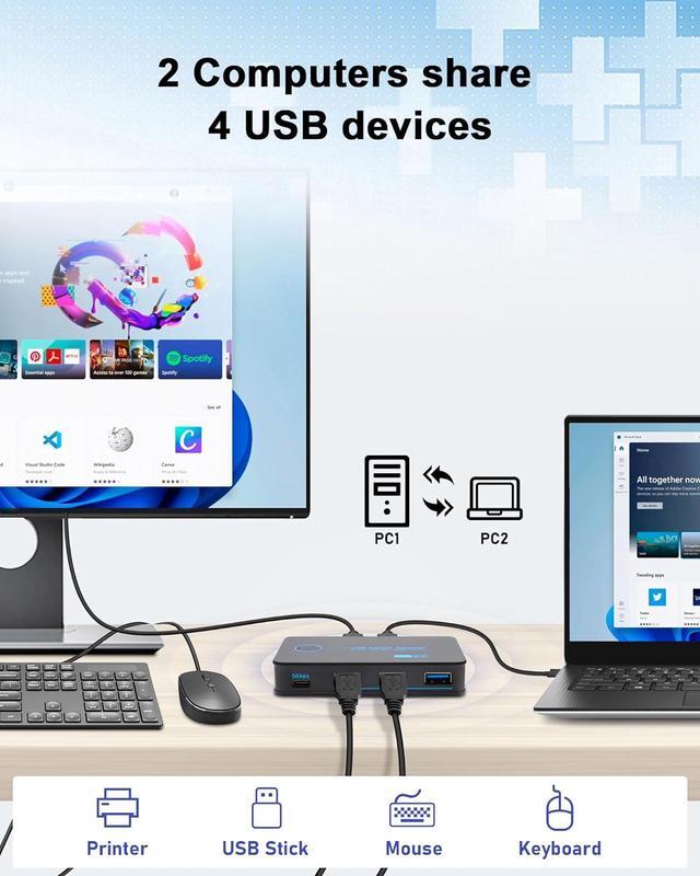 Hitoor USB KVM Switcher USB 3.0 Switch 2 In 4 Out [3 USB A + 1 USB C] USB 3.0 Switcher USB Switch Box For Keyboard USB Switch For 2 Computers Share 1 USB Device Printer Scanner Keyboard