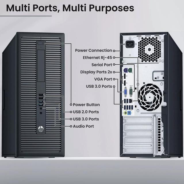 HP 800 G2 Tower Desktop Computer PC Intel Quad Core I5-6500 Upto 3.60GHz 32GB DDR4 Ram 1TB SSD NVIDIA GeForce GTX 1050Ti Wi-Fi & Bluetooth RGB Keyboard & Mouse Windows 11 Professional