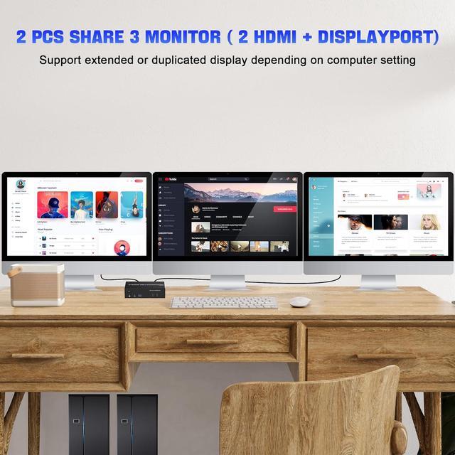 IHDAPP [2 HDMI + 1 Displayport] KVM Switch 3 Monitor 2 Computers 4K 60Hz Triple Monitor KVM Switch With Audio&microphone And 3 USB 3.0 Ports 2 Computers Share 3 Monitors Keyboard Mouse Switcher