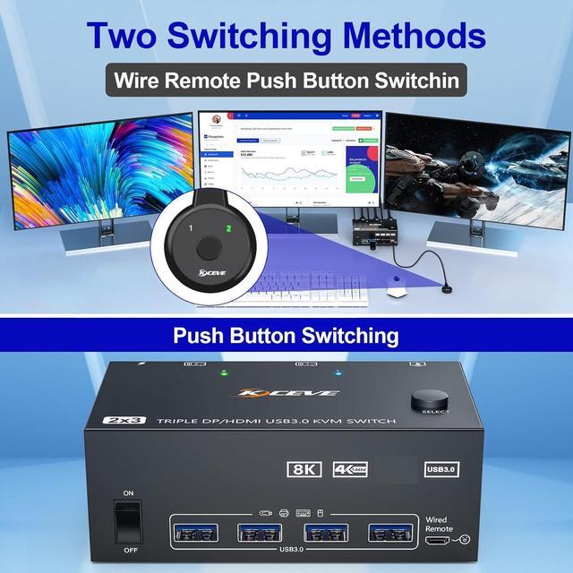 IHDAPP 2 HDMI + Displayport KVM Switch 3 Monitors 2 Computers 8K 60Hz 4K 144Hz Triple Monitors KVM Switch For 2 PC Sharing 3 Monitors With 4 USB 3.0 Port For Keyboard Mouse Printer With Wired Remote