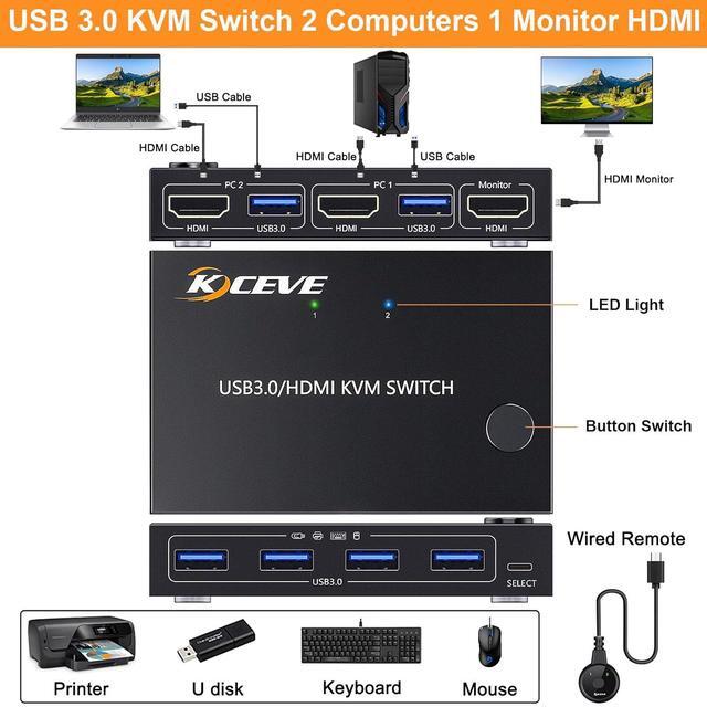 IHDAPP 2 In 1 Out HDMI KVM Switch 1 Monitor 2 Computers 4K 60Hz HDMI KVM Switch For 2 Computer Share 1 Monitor And 4 USB 3.0 Devices Support Simulation EDID Lock Screen With Wired Remote Controller
