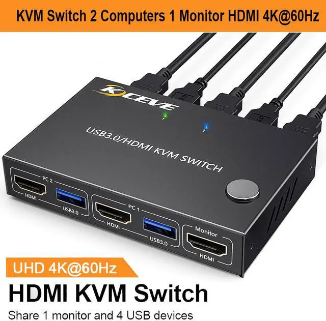 IHDAPP 2 in 1 Out HDMI KVM Switch 1 Monitor 2 Computers 4K 60Hz HDMI KVM Switch for 2 Computer Share 1 Monitor and 4 USB 3.0 Devices Support Simulation EDID Lock Screen with Wired Remote Controller