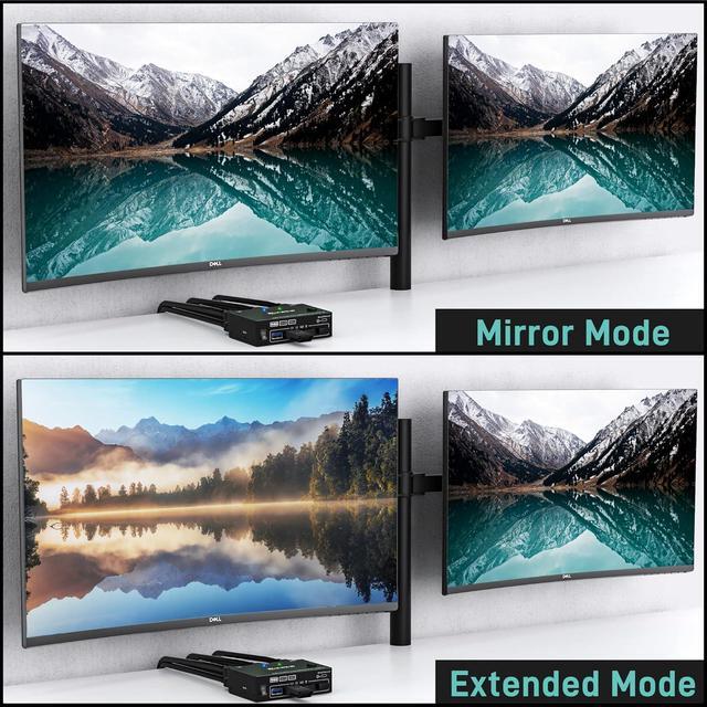 IHDAPP 2 In 2 Out HDMI KVM Switch 2 Monitors 2 Computers USB 3.0 HDMI KVM Switch 4K 60Hz EDID Emulator Dual Monitor KVM Switch For 2 Computer Share Keyboard Mouse Printer Scanner With Wired Remote