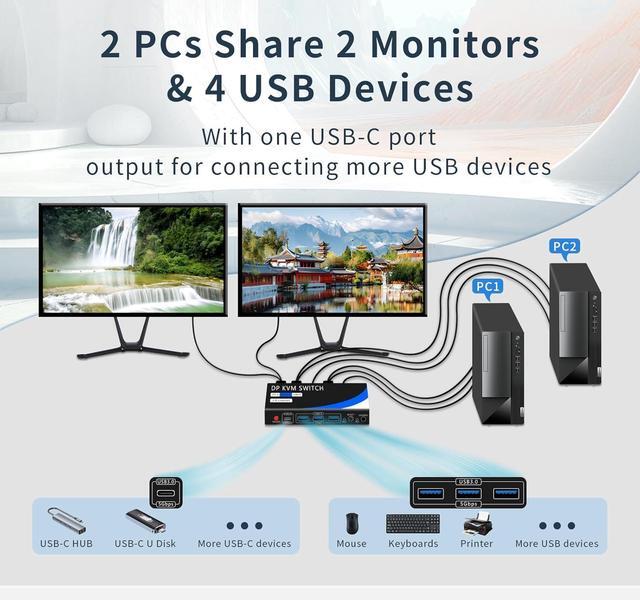 IHDAPP 2 Port Displayport Dual Monitors KVM Switch 2 Monitors 2 Computers 8K 60Hz USB 3.0 DP KVM Switch DP Switch For 2 PCs Share 2 Monitors With USB C & 3 USB 3.0 Ports Wired Remote Included