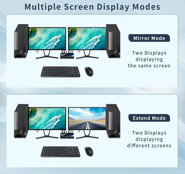 IHDAPP 2 Port Displayport Dual Monitors KVM Switch 2 Monitors 2 Computers 8K 60Hz USB 3.0 DP KVM Switch DP Switch For 2 PCs Share 2 Monitors With USB C & 3 USB 3.0 Ports Wired Remote Included