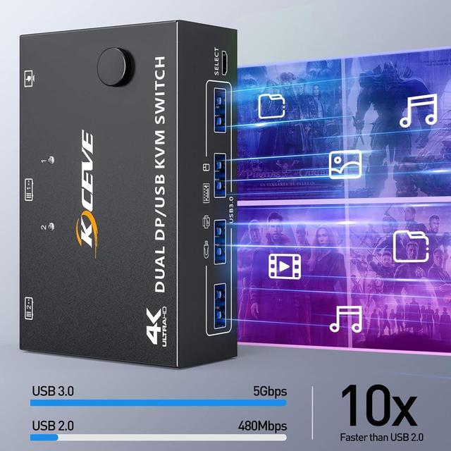 IHDAPP 2 Port Displayport KVM Switch 2 In 2 Out 8K 30Hz 4K 144Hz Dual Monitor Displayport USB 3.0 KVM Switch For 2 Computers Sharing 2 Monitor And 4 USB 3.0 Devices Wired Remote & USB Cable Included