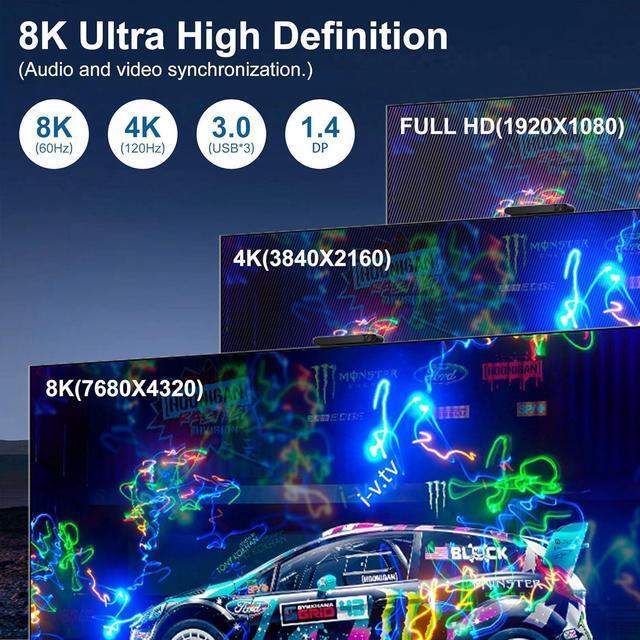 IHDAPP 2 Port Displayport KVM Switch 2 Monitors 2 Computers With 3.5mm Audio Jack - 8K 60HZ 4K 144Hz Dual Monitor DP KVM Switches With 3 USB 3.0 Port Sharing Keyboard Mouse Included Wired Remote