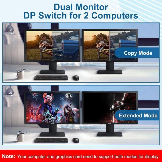 IHDAPP 2 Port Displayport KVM Switch 2 Monitors 2 Computers With 3.5mm Audio Jack - 8K 60HZ 4K 144Hz Dual Monitor DP KVM Switches With 3 USB 3.0 Port Sharing Keyboard Mouse Included Wired Remote