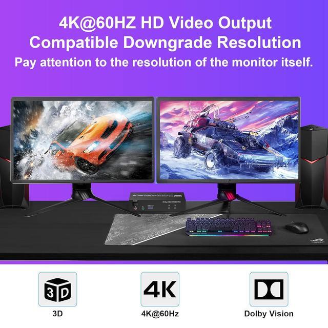IHDAPP 2 Port HDMI Dual Monitor USB 3.0 KVM Switch 4K 60Hz Extended Display HDMI KVM Switch 2 Monitors 2 Computers With Audio Microphone Output And 3 USB 3.0 Ports PC Monitor Keyboard Mouse Switcher