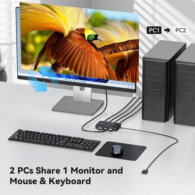 IHDAPP 2 Port HDMI KVM Switch 1 Monitors 2 Computers 4K 60Hz HDMI USB KVM Switches For 2 Computers Sharing One Monitor And Keyboard Mouse With 2 USB 2.0 Cables And Desktop Controller