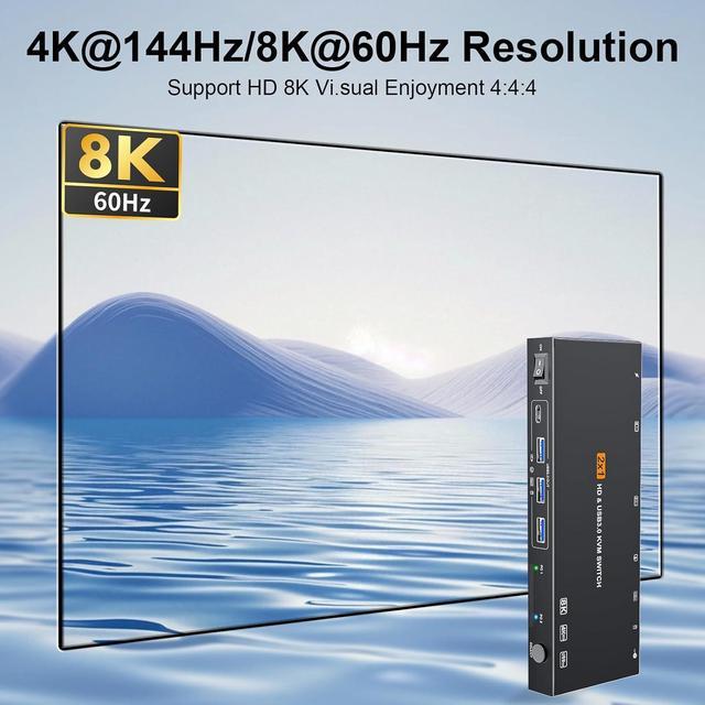 IHDAPP 2 Port HDMI KVM Switch 1 Monitors 2 Computers 8K60Hz With EDID Simulation USB 3.0 HDMI KVM Switch 2 In 1 Out For 2 Computers Share Dual Monitors And 4 USB Devices With Remote Controller