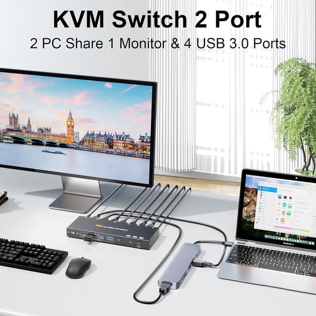 IHDAPP 2 Port HDMI KVM Switch 1 Monitors 2 Computers 8K60Hz With EDID Simulation USB 3.0 HDMI KVM Switch 2 In 1 Out For 2 Computers Share Dual Monitors And 4 USB Devices With Remote Controller