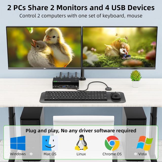 IHDAPP 2 Port HDMI KVM Switch 2 Monitors 2 Computers 8K 60Hz 4K 144Hz Dual Monitor HDMI KVM Switch With 4 USB 3.0 Hub For Keyboard Mouse Printer Wired Remote Power Adapter And USB Cables Included