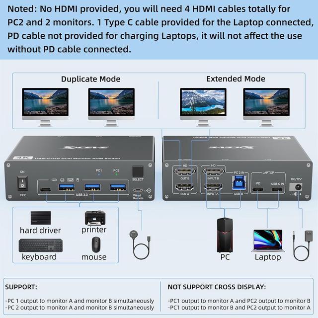 IHDAPP 2 Port USB C HDMI KVM Switch 2 Computers 2 Monitors Dual Monitor USB 3.0 USB Type C HDMI KVM Switch Supports 4K 60Hz For 2 Laptops That Share Keyboard Mouse And Monitor With Wired Remote