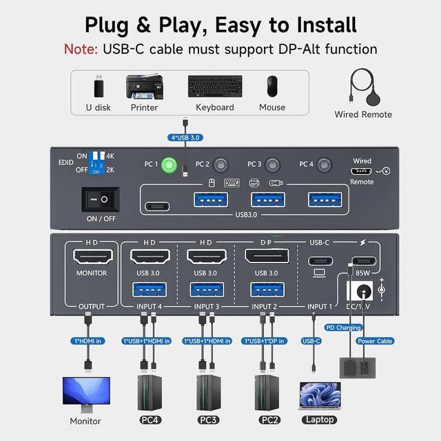 IHDAPP 4 Computers KVM Switch 4 Port Hybrid USB-C & Displayport & Dual HDMI 4K 60Hz USB 3.0 KVM Switcher With EDID Emulator For 4 PC Share 1 Monitor & Keyboard Mouse Printer Support PD 85W Charging