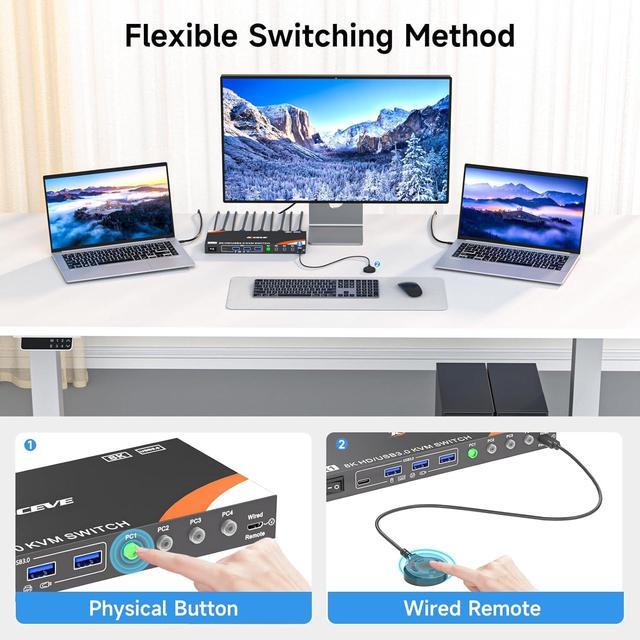 IHDAPP 4 In 1 Out HDMI KVM Switch 4 Computers 1 Monitor USB 3.0 HDMI KVM Switch 4 Port 4K 120Hz. Support 8K 60Hz Resolution 4x1 HDMI KVM Switches For 4 Computers Share Mouse Keyboard And Monitor