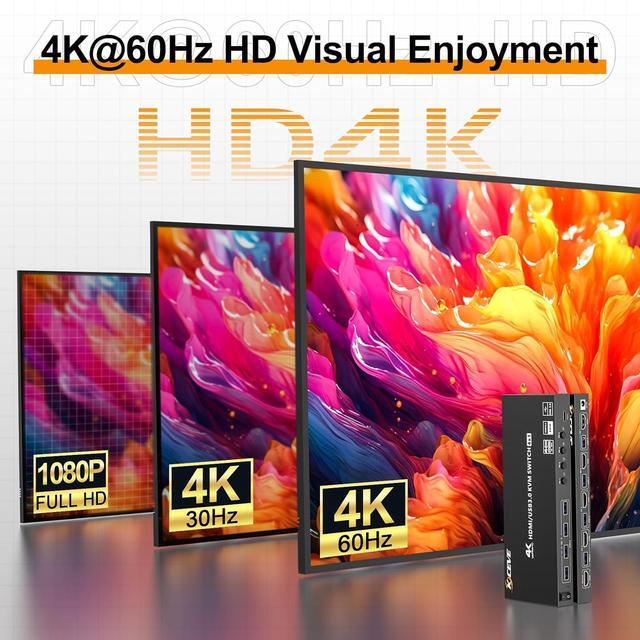 IHDAPP 4 In 1 Out HDMI KVM Switch 4 Computers 4K 60Hz Simulation EDID 4 Port HDMI USB 3.0 KVM Switches For 4 PC Share 1 Monitor And Keyboard Mouse Printer With Wired Remote 12V Power Adapter