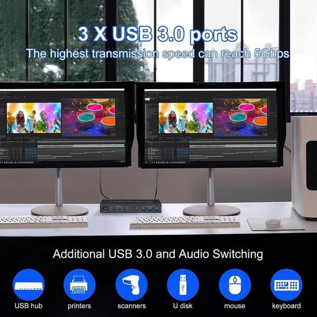 IHDAPP 4 Port Displayport USB 3.0 KVM Switch For 4 Computers 2 Monitors 4x2 Displayport Dual Monitor KVM Switch 4K 60Hz Displayport KVM Switch 4 In 2 Out For 4 PC Share 2 Monitors And 3 USB Devices