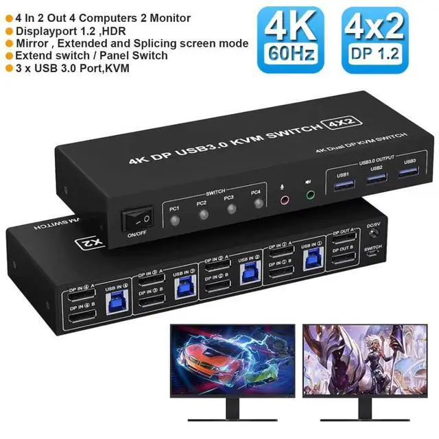 IHDAPP 4 Port Displayport USB 3.0 KVM Switch for 4 Computers 2 Monitors 4x2 Displayport Dual Monitor KVM Switch 4K 60Hz Displayport KVM Switch 4 In 2 Out for 4 PC Share 2 Monitors and 3 USB Devices