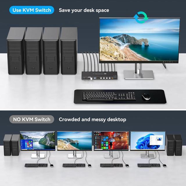 IHDAPP 4 Port HDMI KVM Switch For 1 Monitors 4 Computers 4K 60Hz HDMI USB 3.0 KVM Switches KVM Switch HDMI 4 In 1 Out For 4 PCs Sharing 1 Monitor And 4 USB 3.0 Devices With IR Remote Control