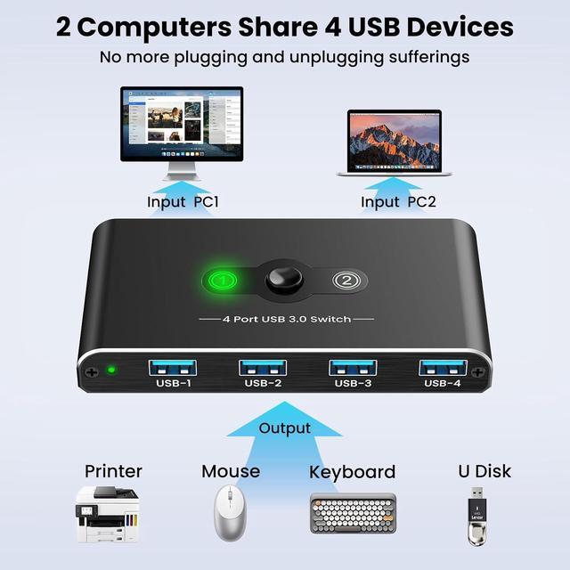 IHDAPP 4 Port USB 3.0 Switch USB 3.0 Switch 2 Computers Sharing 4 USB Devices 5Gbps High-speed 2 In 4 Out USB Switcher Selector For Mouse Keyboard Scanner Printer With 2 Pcs USB 3.0 Cable A To A
