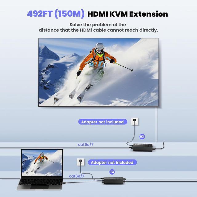 IHDAPP 492FT HDMI KVM USB Extender Kit 1080P HDMI Ethernet Extender Balun Transmitter Receiver Over Cat 5e/6/7 Cable With Loopout Function-USB Keyboard Mouse 150M Lossless Transmission KVM Extender
