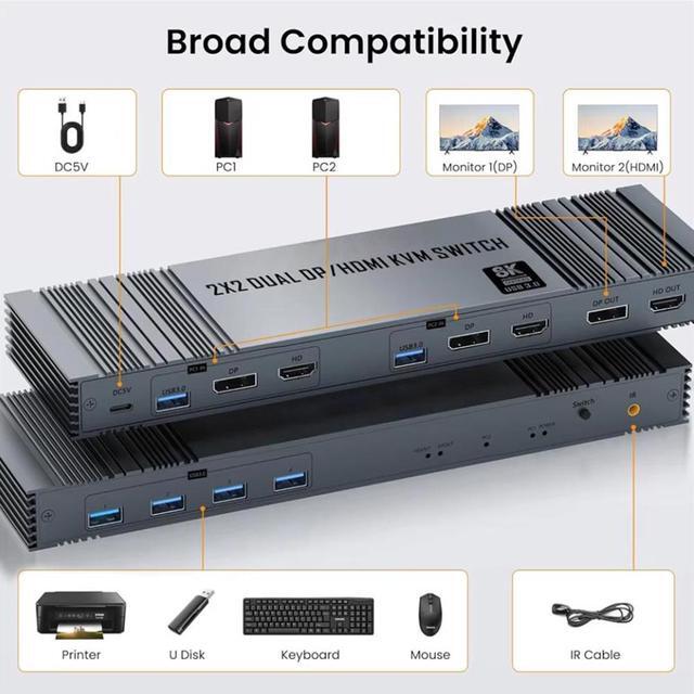 IHDAPP 4K 120Hz 2x2 HDMI + Displayport KVM Switch 2 Monitors 2 Computers 8K 60Hz HDMI And Displayport Dual Monitor KVM Switch With 4 USB 3.0 Port For Keyboard Mouse Printer Support Extended/Copy Mode